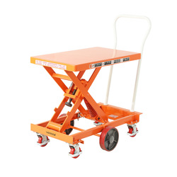 Spring Scissor Lift Trolley with Centre Wheel Kit